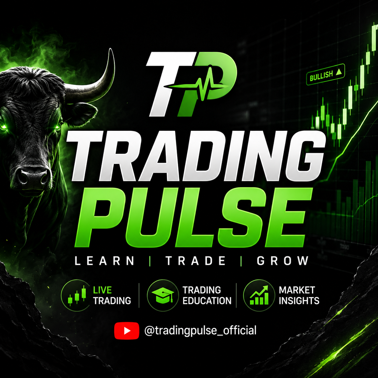 Trading Pulse — 300K Views Growth Campaign